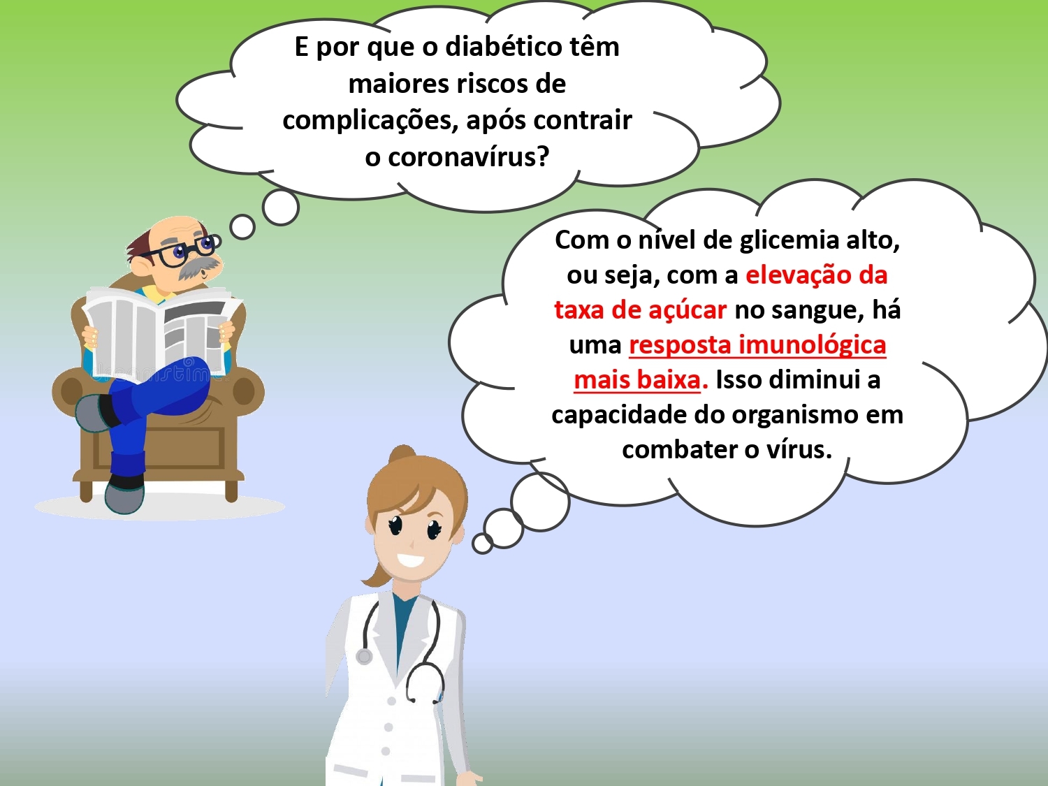 Diabetes X COVID-19 Aline_page-0004