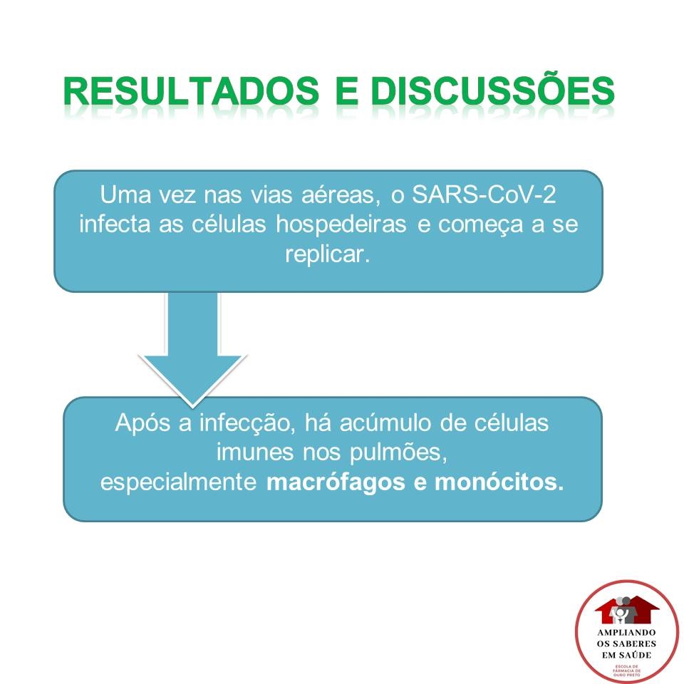 USP Slide4