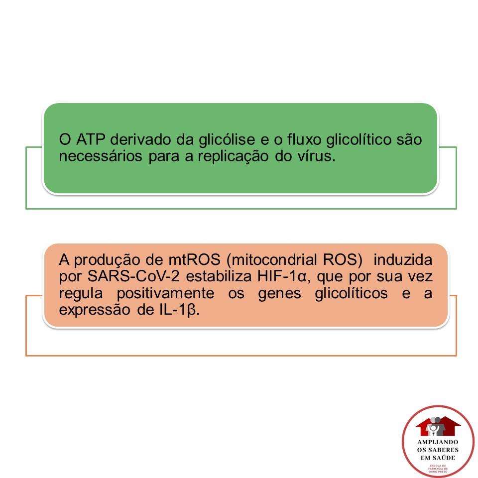 USP Slide8
